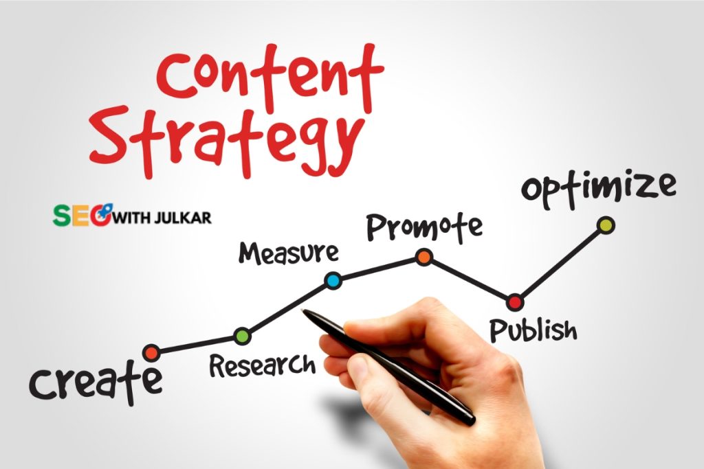 Content Marketing